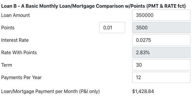 loans